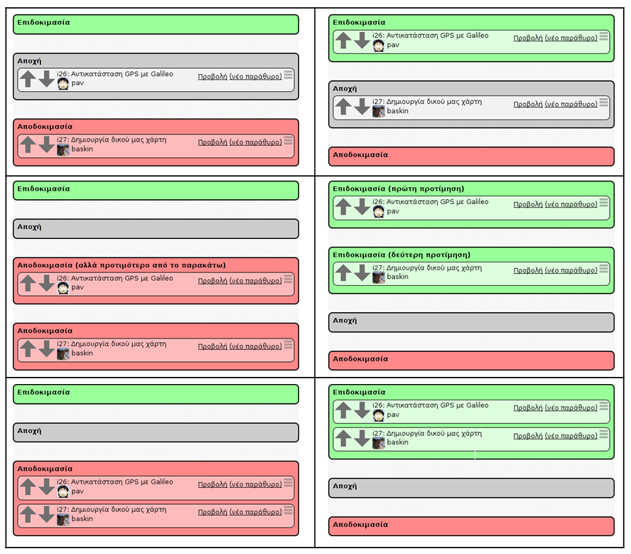 LF voting examples.png